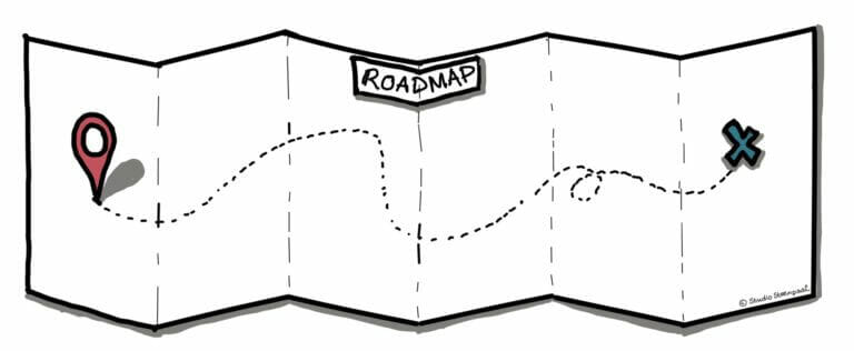 Roadmap template Studio Steenpaal